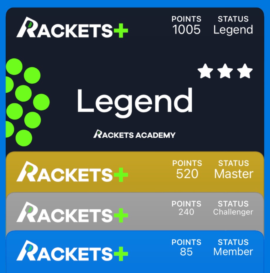 Digitale RACKETS+ Mitgliedskarten für Apple Wallet und Google Wallet, mit den Status-Stufen Member, Challenger, Master und Legend